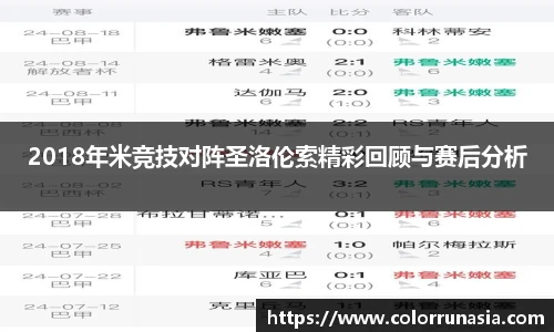 2018年米竞技对阵圣洛伦索精彩回顾与赛后分析